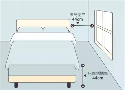 床 高度|床高（25张）：床高标准从地板到床垫，最佳高度应该。